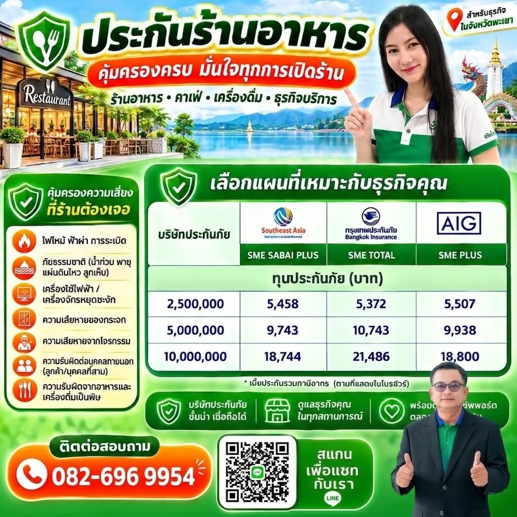 รูปที่ 7 จาก 7 ของ ลุงขุน​ประกันภัย