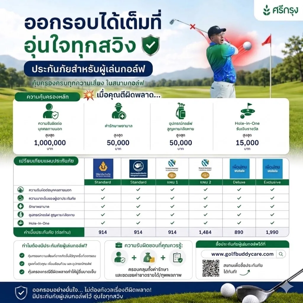 รูปที่ 3 จาก 7 ของ ลุงขุน​ประกันภัย