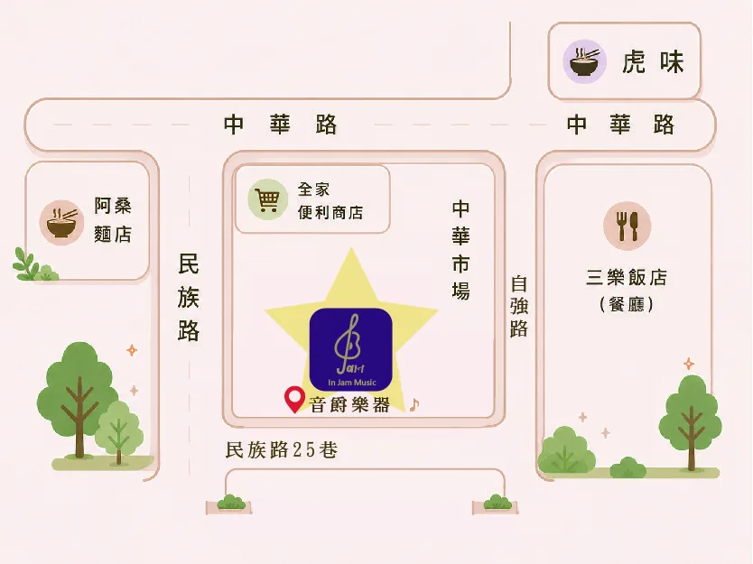 音爵樂器 In Jam Music （預約制）的照片，第 3 張，共 6 張